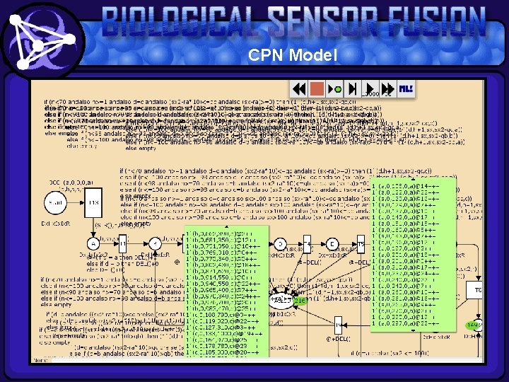 CPN Model 