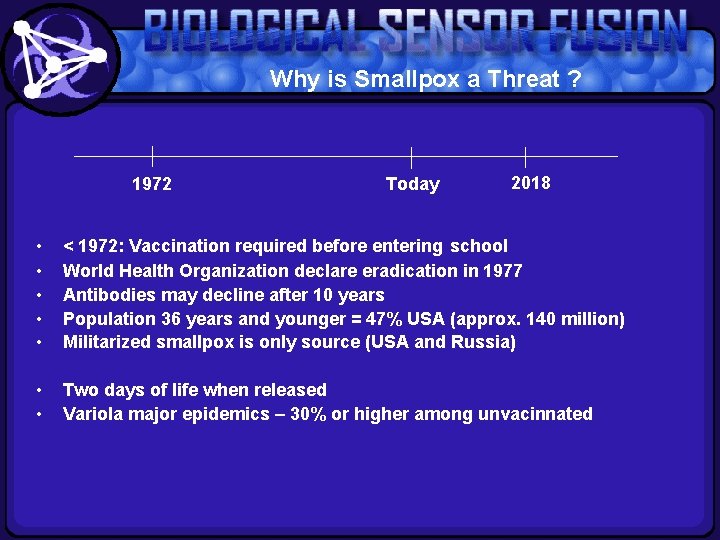 Why is Smallpox a Threat ? 1972 Today 2018 • • • < 1972: