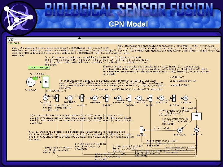 CPN Model 