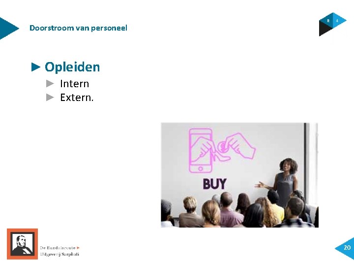 Doorstroom van personeel ► Opleiden ► Intern ► Extern. 20 