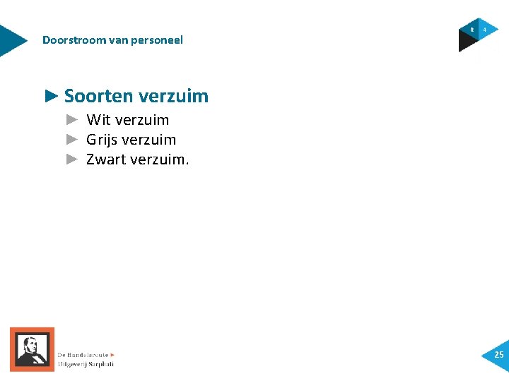 Doorstroom van personeel ► Soorten verzuim ► Wit verzuim ► Grijs verzuim ► Zwart