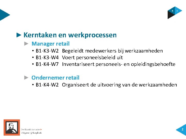 ► Kerntaken en werkprocessen ► Manager retail • B 1 -K 3 -W 2