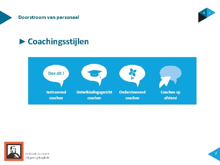 Doorstroom van personeel ► Coachingsstijlen 7 