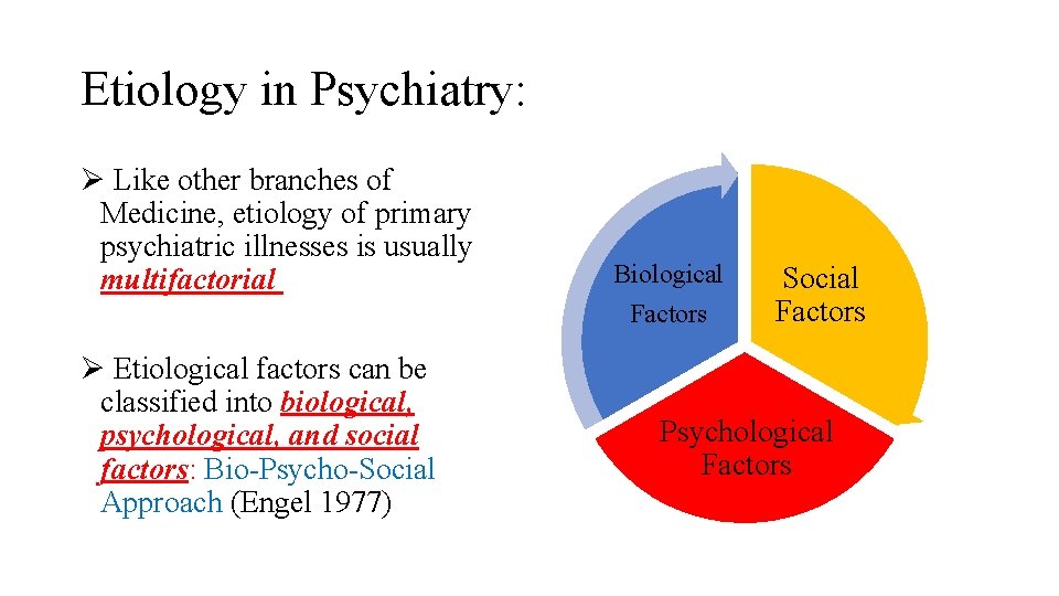 Etiology in Psychiatry: Ø Like other branches of Medicine, etiology of primary psychiatric illnesses