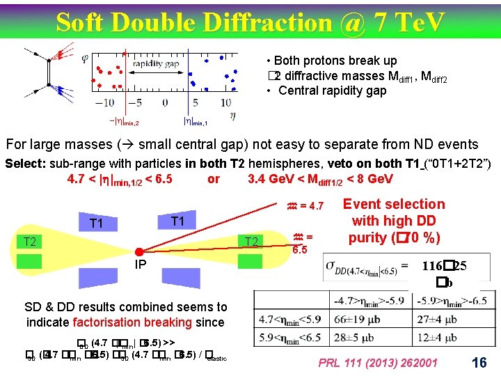 Soft Double Diffraction @ 7 Te. V • Both protons break up � 2