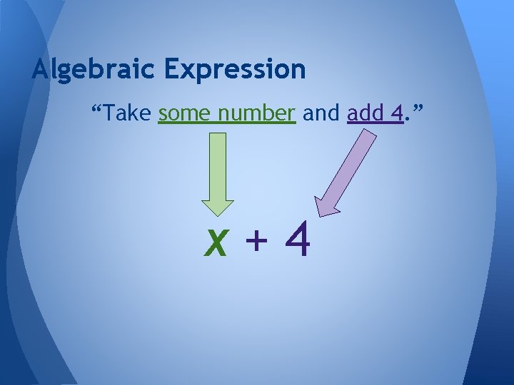 Algebraic Expression “Take some number and add 4. ” x+4 