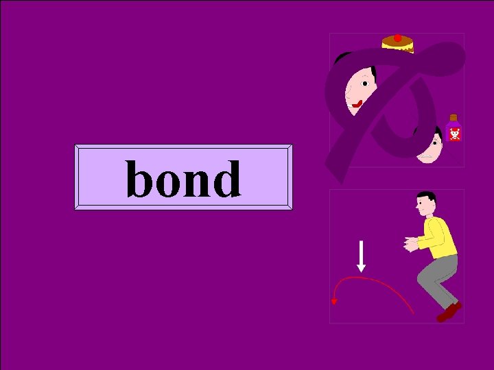  Homoph bond 2 bond 