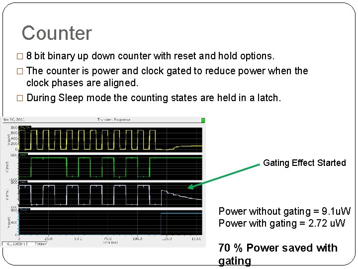 Counter � 8 bit binary up down counter with reset and hold options. �