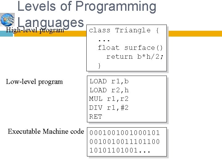 Levels of Programming Languages High-level program class Triangle {. . . float surface() return Levels of Programming Languages High-level program class Triangle {. . . float surface() return