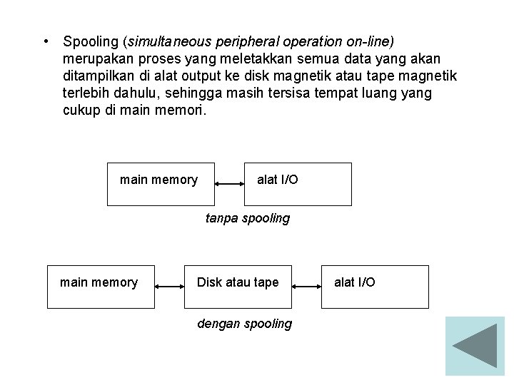  • Spooling (simultaneous peripheral operation on-line) merupakan proses yang meletakkan semua data yang
