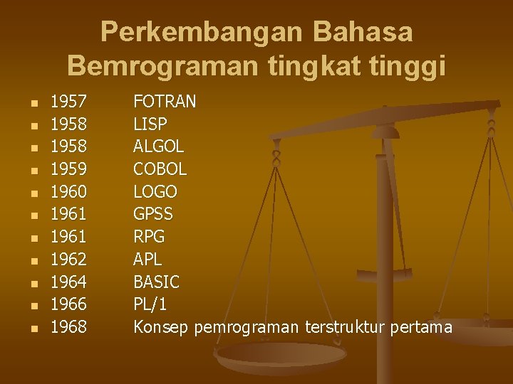 Perkembangan Bahasa Bemrograman tingkat tinggi n n n 1957 1958 1959 1960 1961 1962