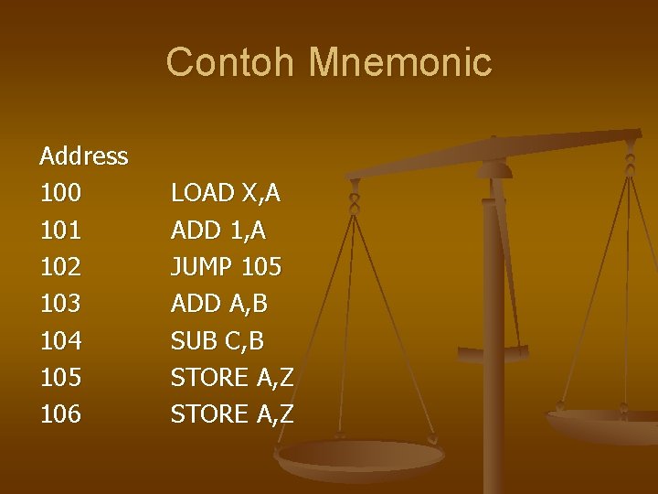 Contoh Mnemonic Address 100 101 102 103 104 105 106 LOAD X, A ADD