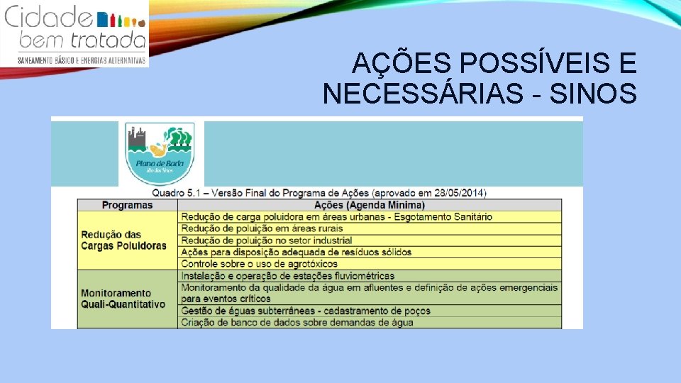 AÇÕES POSSÍVEIS E NECESSÁRIAS - SINOS 