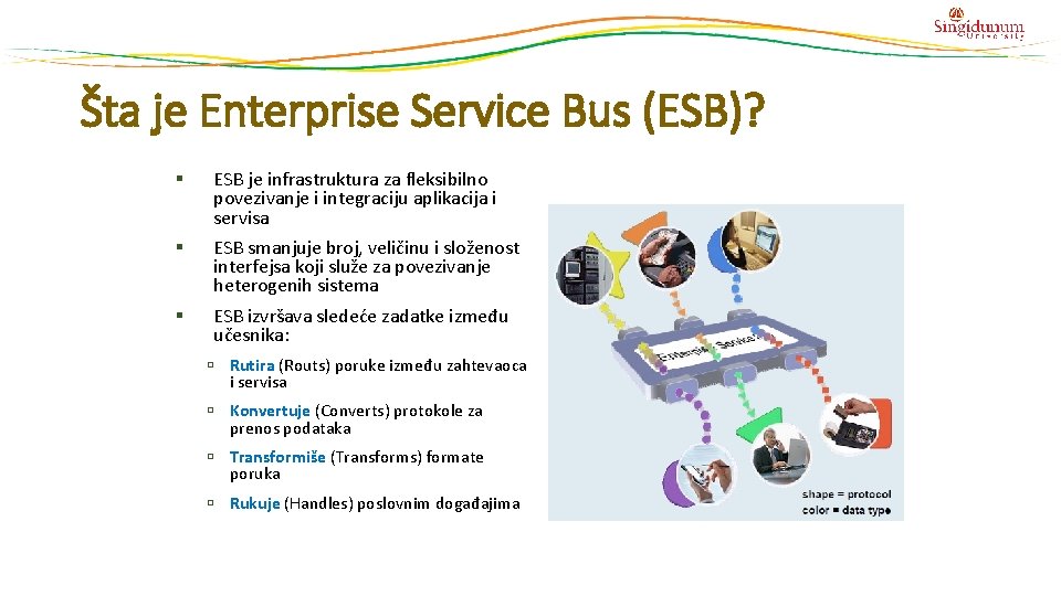 Šta je Enterprise Service Bus (ESB)? § ESB je infrastruktura za fleksibilno povezivanje i