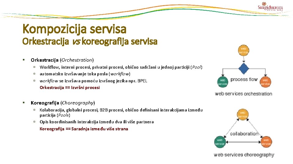 Kompozicija servisa Orkestracija vs koreografija servisa § Orkestracija (Orchestration) Workflow, interni procesi, privatni procesi,