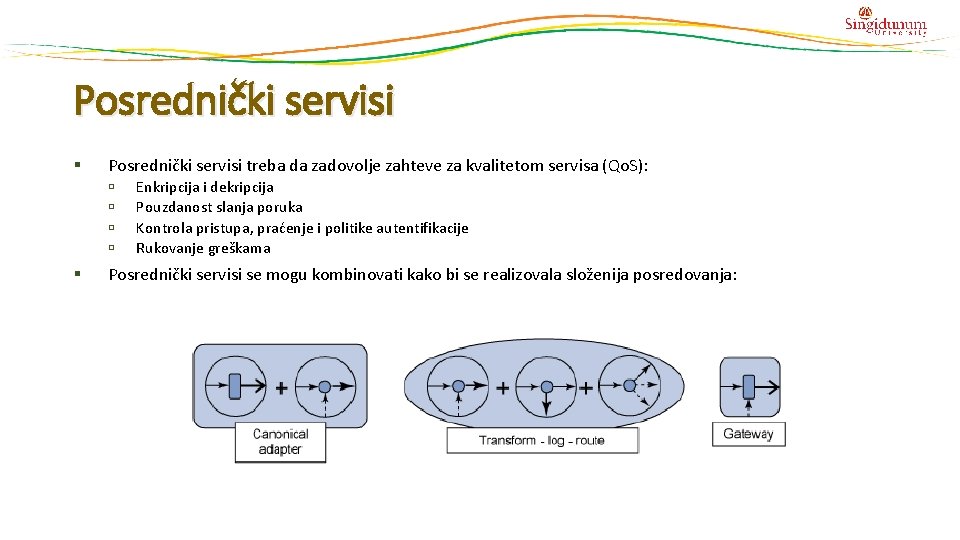 Posrednički servisi § Posrednički servisi treba da zadovolje zahteve za kvalitetom servisa (Qo. S):