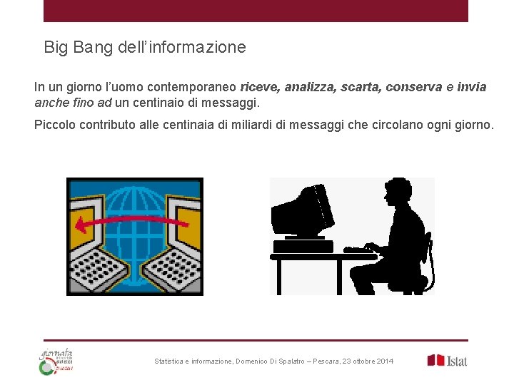 Big Bang dell’informazione In un giorno l’uomo contemporaneo riceve, analizza, scarta, conserva e invia