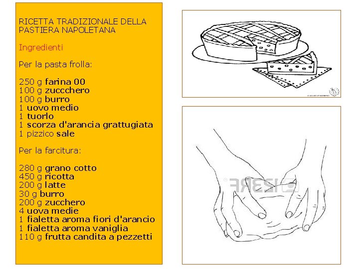 RICETTA TRADIZIONALE DELLA PASTIERA NAPOLETANA Ingredienti Per la pasta frolla: 250 g farina 00