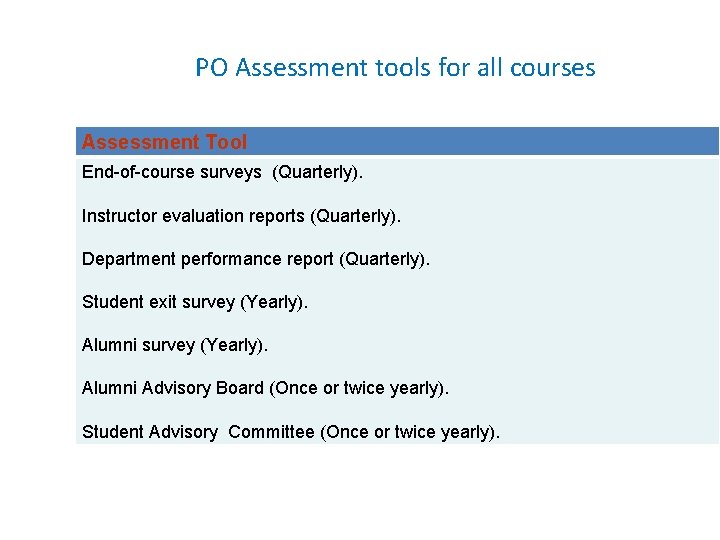 PO Assessment tools for all courses Assessment Tool End-of-course surveys (Quarterly). Instructor evaluation reports
