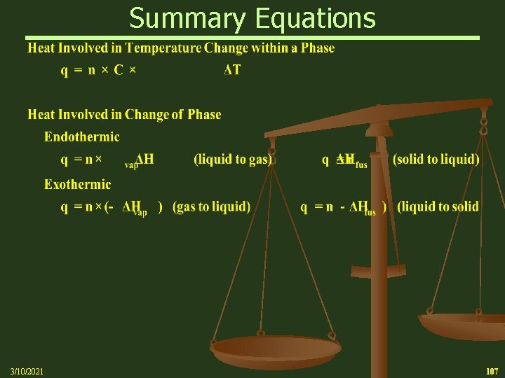 Summary Equations 3/10/2021 107 