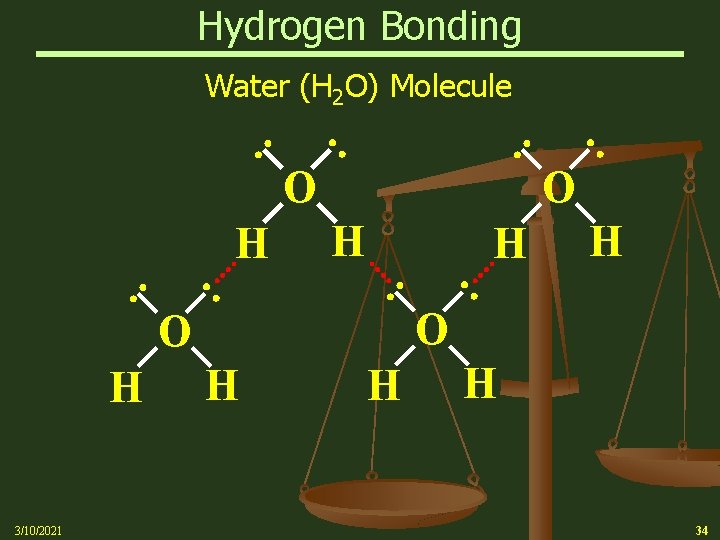 Hydrogen Bonding Water (H 2 O) Molecule : O H 3/10/2021 : H H