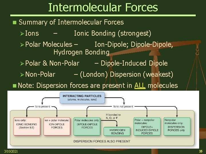 Intermolecular Forces n Summary of Intermolecular Forces Ø Ions – Ionic Bonding (strongest) Ø