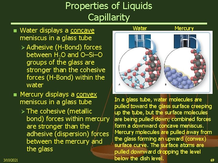 Properties of Liquids Capillarity Water displays a concave meniscus in a glass tube Ø