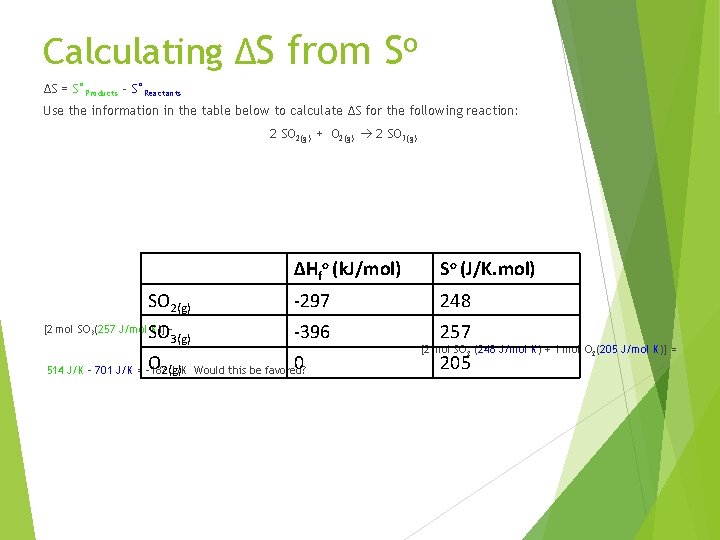 Calculating ∆S from So ΔS = S°Products - S°Reactants Use the information in the