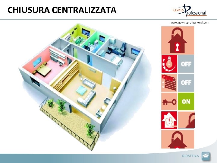 CHIUSURA CENTRALIZZATA 