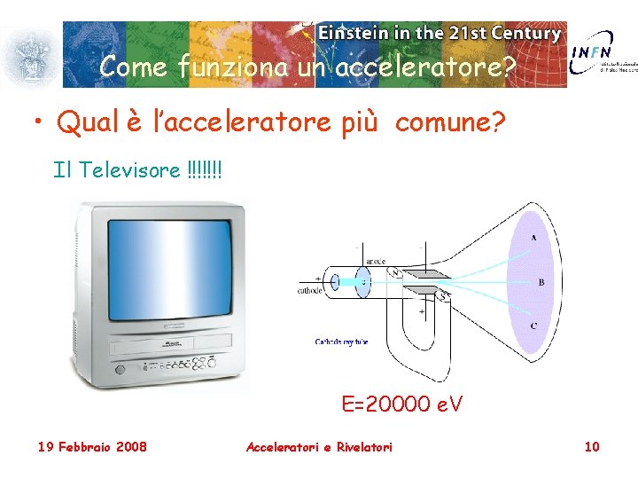 Come funziona un acceleratore? • Qual è l’acceleratore più comune? Il Televisore !!!!!!! E=20000