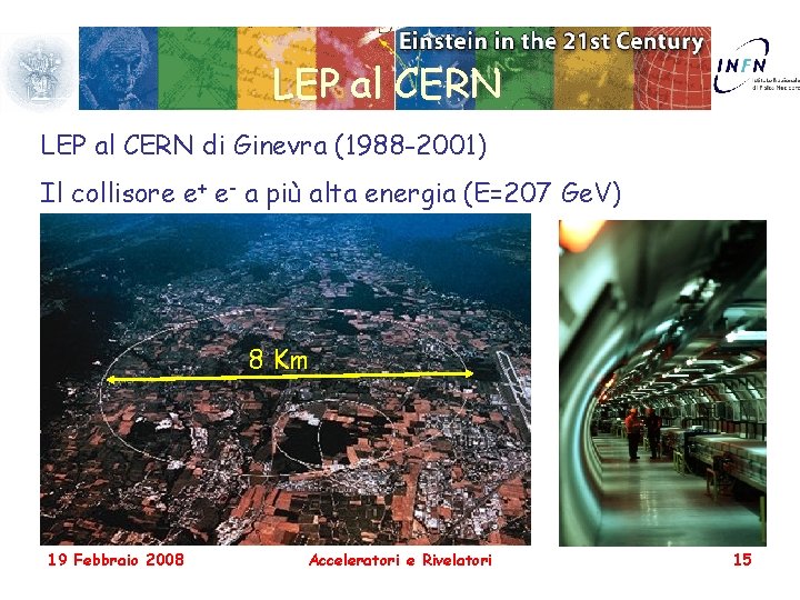 LEP al CERN di Ginevra (1988 -2001) Il collisore e+ e- a più alta