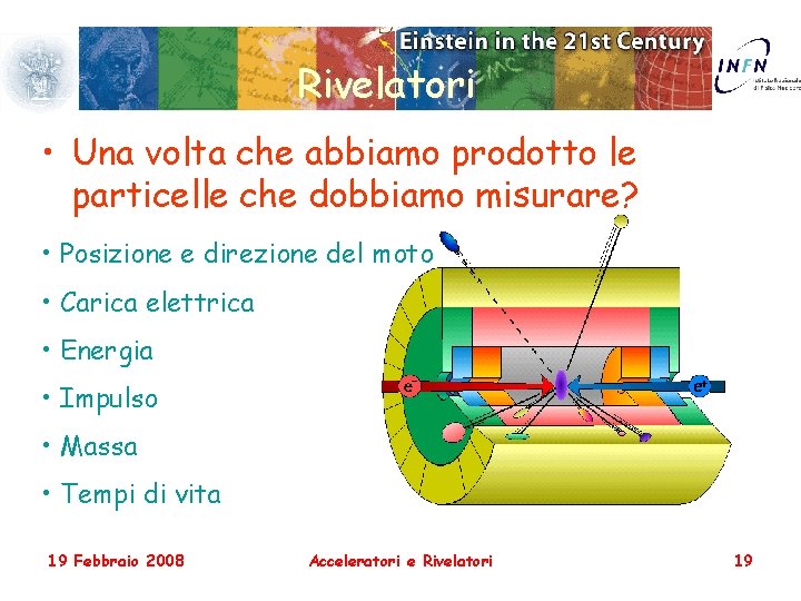 Rivelatori • Una volta che abbiamo prodotto le particelle che dobbiamo misurare? • Posizione