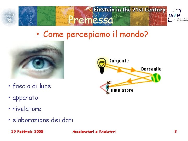 Premessa • Come percepiamo il mondo? • fascio di luce • apparato • rivelatore