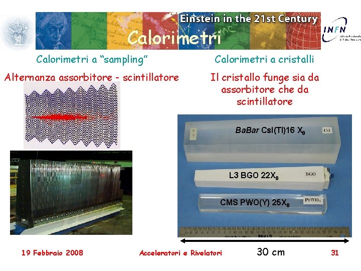Calorimetri a “sampling” Calorimetri a cristalli Alternanza assorbitore - scintillatore Il cristallo funge sia