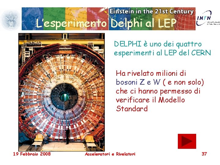 L’esperimento Delphi al LEP DELPHI è uno dei quattro esperimenti al LEP del CERN