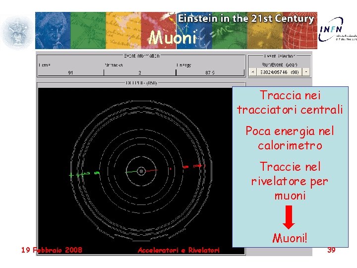 Muoni Traccia nei tracciatori centrali Poca energia nel calorimetro Traccie nel rivelatore per muoni