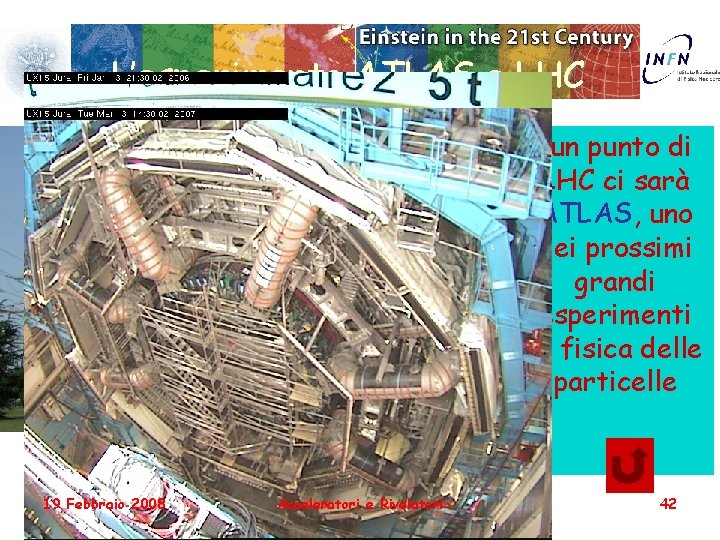 L’esperimento ATLAS a LHC In un punto di LHC ci sarà ATLAS, uno dei