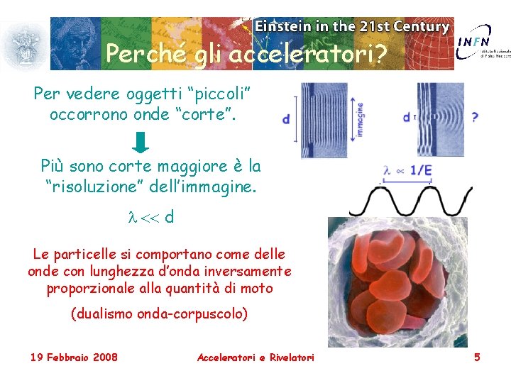 Perché gli acceleratori? Per vedere oggetti “piccoli” occorrono onde “corte”. Più sono corte maggiore