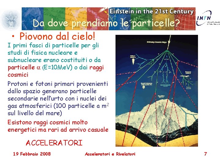 Da dove prendiamo le particelle? • Piovono dal cielo! I primi fasci di particelle