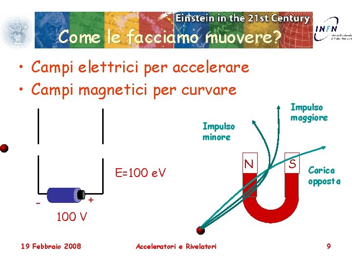 Come le facciamo muovere? • Campi elettrici per accelerare • Campi magnetici per curvare