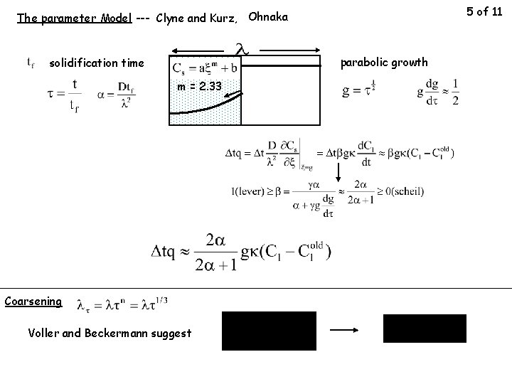 5 of 11 The parameter Model --- Clyne and Kurz, Ohnaka parabolic growth solidification
