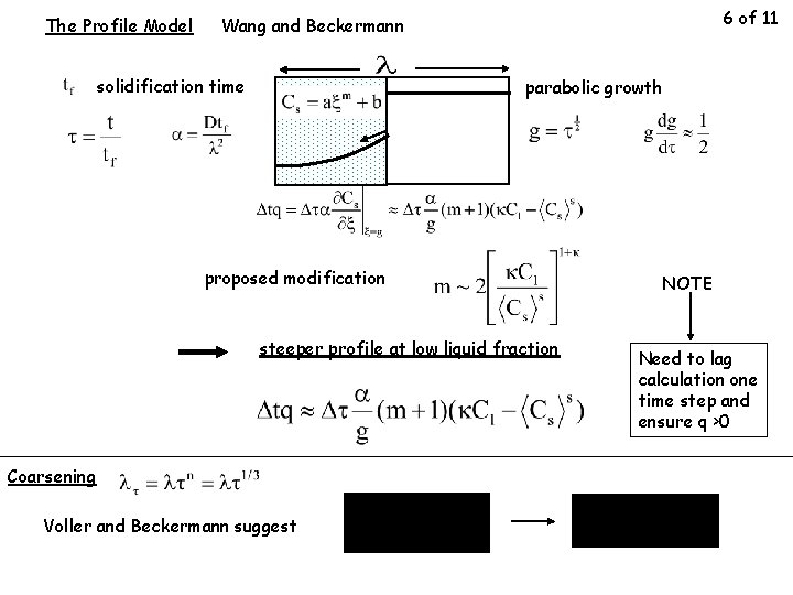 The Profile Model 6 of 11 Wang and Beckermann solidification time parabolic growth proposed