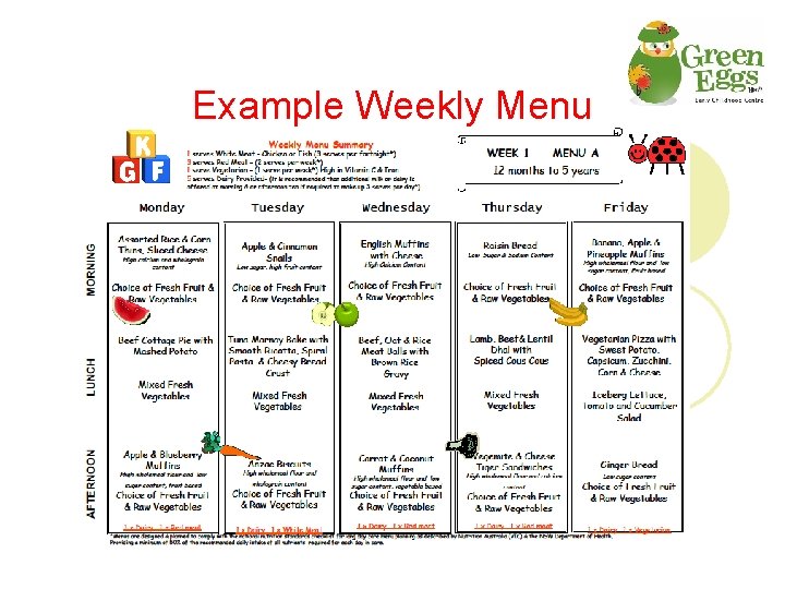 Example Weekly Menu 