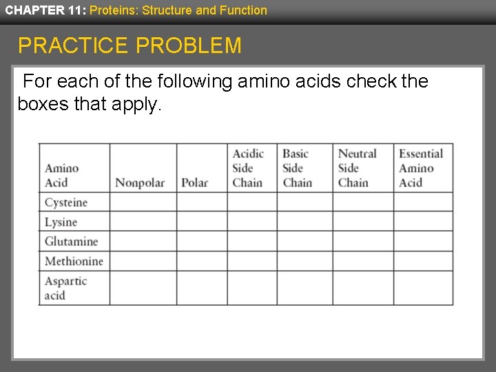 CHAPTER 11: Proteins: Structure and Function PRACTICE PROBLEM For each of the following amino