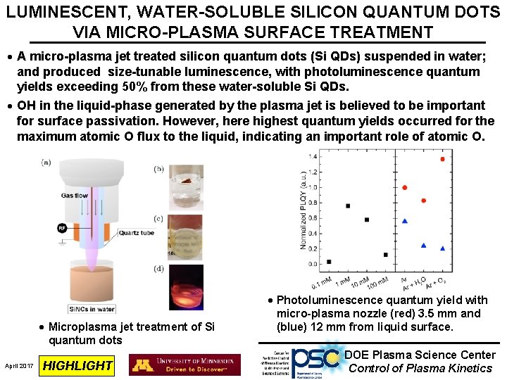 LUMINESCENT, WATER-SOLUBLE SILICON QUANTUM DOTS VIA MICRO-PLASMA SURFACE TREATMENT · A micro-plasma jet treated