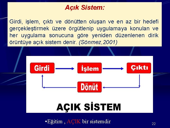 Açık Sistem: Girdi, işlem, çıktı ve dönütten oluşan ve en az bir hedefi gerçekleştirmek