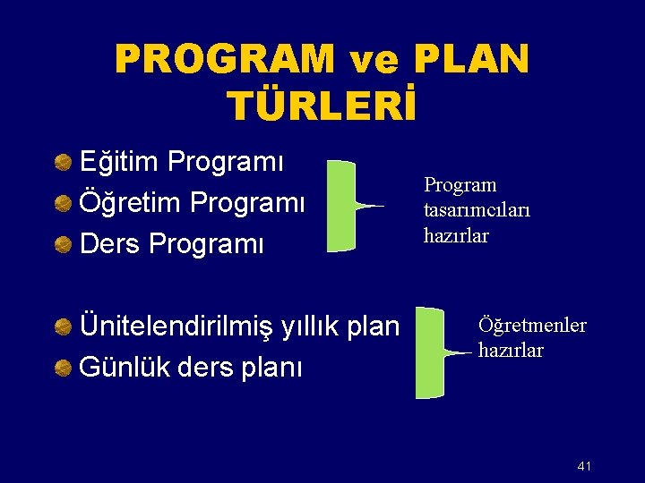 PROGRAM ve PLAN TÜRLERİ Eğitim Programı Öğretim Programı Ders Programı Ünitelendirilmiş yıllık plan Günlük