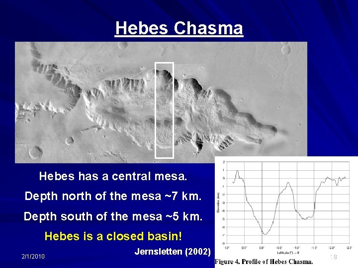 Hebes Chasma Hebes has a central mesa. Depth north of the mesa ~7 km.