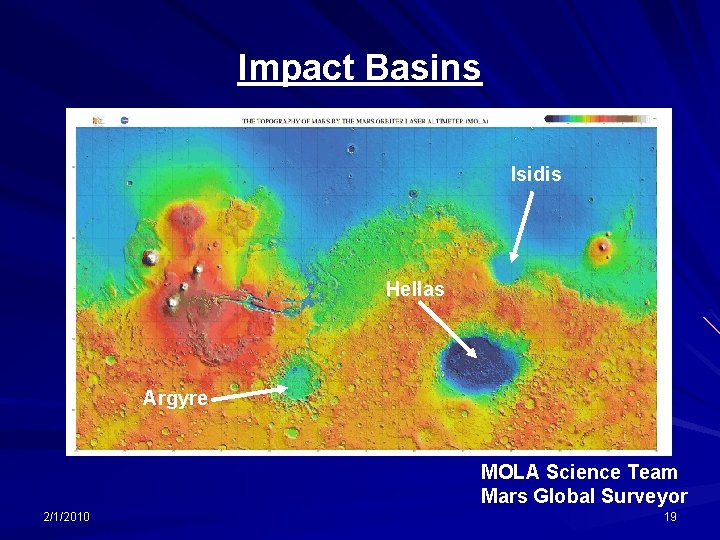 Impact Basins Isidis Hellas Argyre MOLA Science Team Mars Global Surveyor 2/1/2010 19 