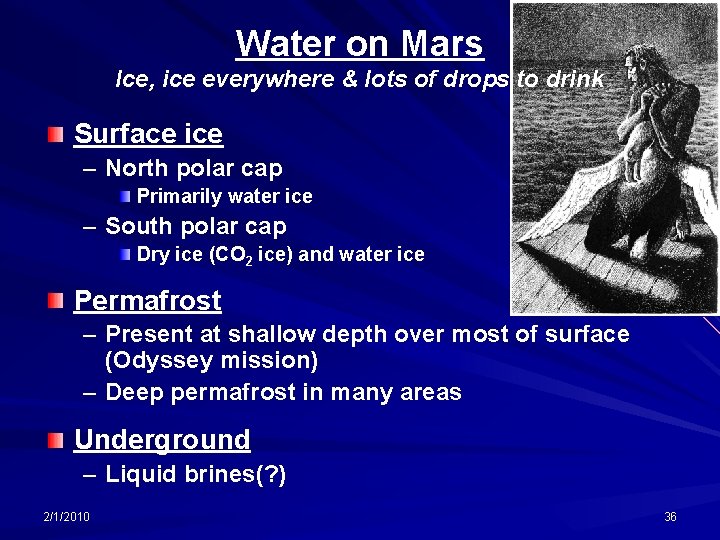 Water on Mars Ice, ice everywhere & lots of drops to drink Surface ice